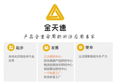 中標(biāo)4500臺比亞迪生產(chǎn)線掃碼設(shè)備，金天速品牌實(shí)力再上新臺階
