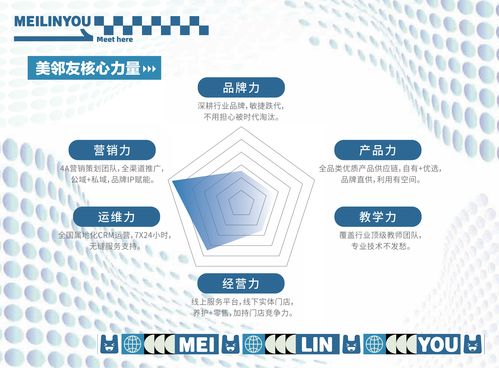 2026年中國智能零售店服務(wù)商綜合評(píng)估與加盟選型指南