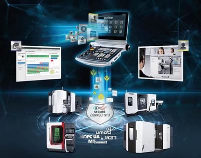 DMG MORI 2021 CIMT展前預覽 創新技術驅動，全方位服務賦能制造業未來